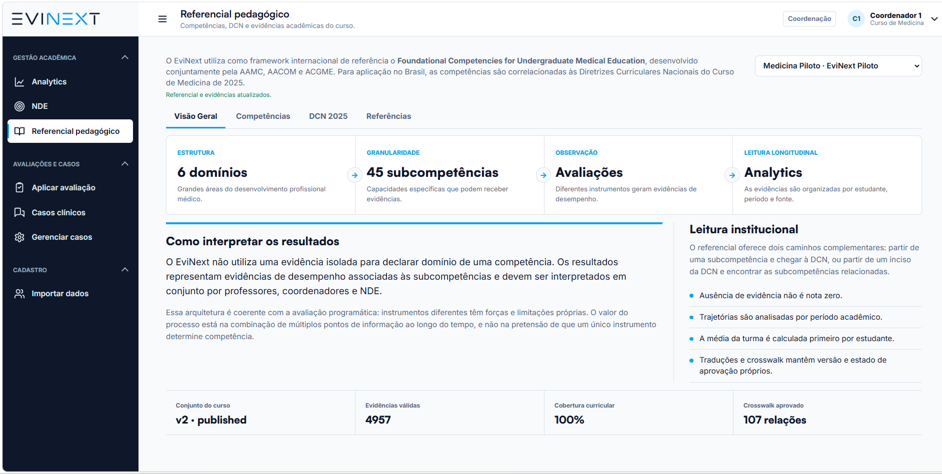 Tela real do referencial pedagógico da EviNext Medicina.